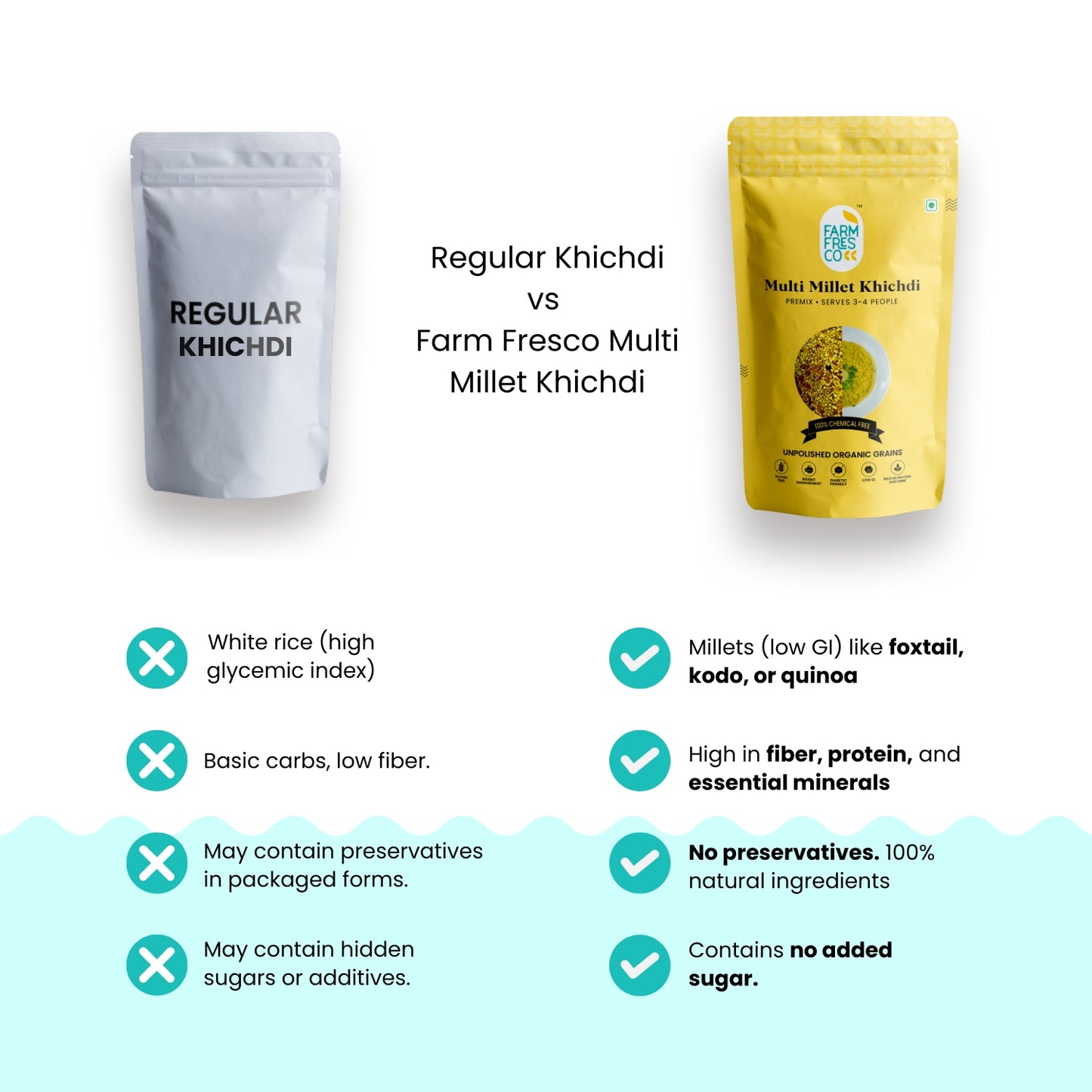 Multi Millet Khichdi | 165g|
