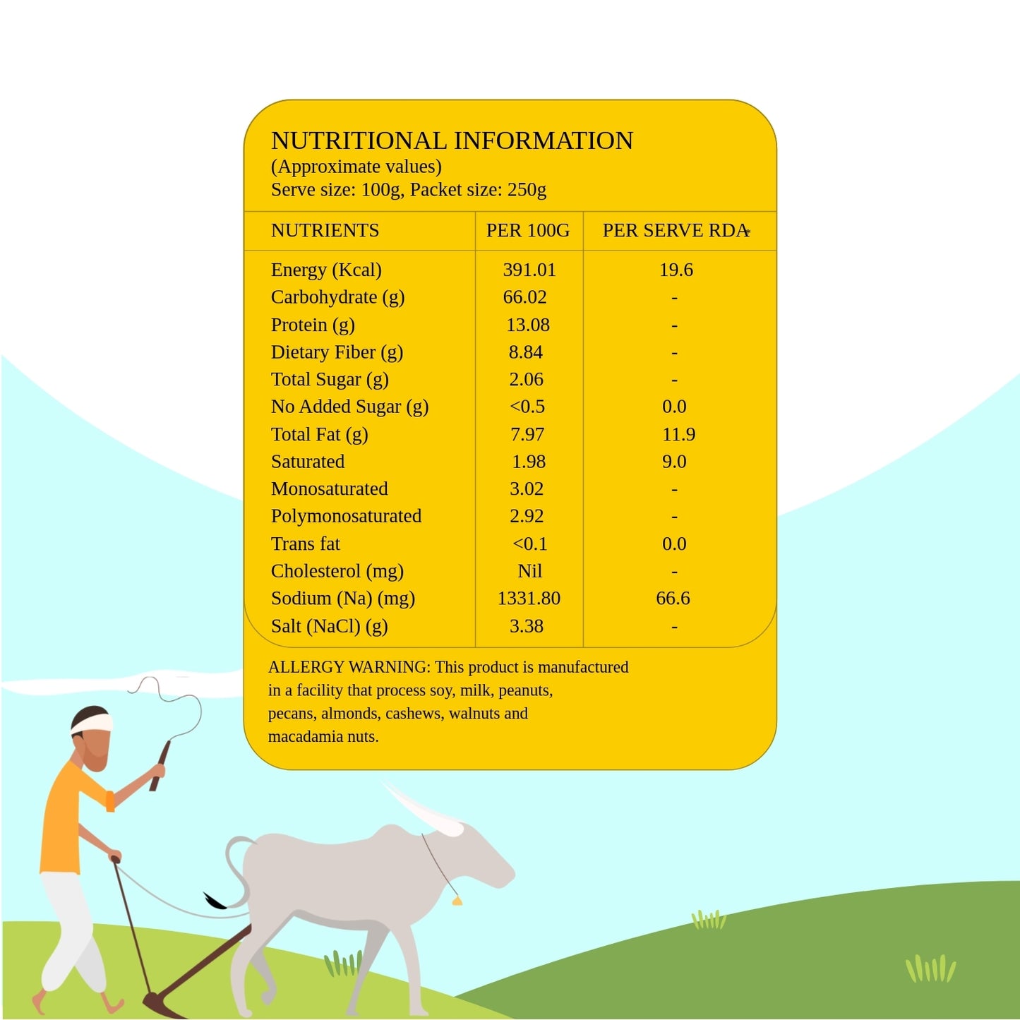 Multi Millet Khichdi | 165g|