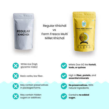 Multi Millet Khichdi | 165g|
