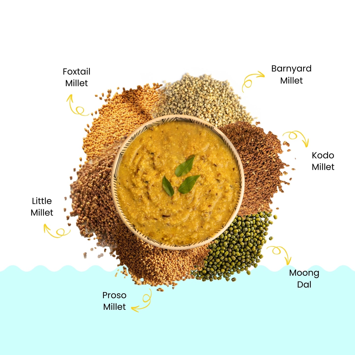 Multi Millet Khichdi | 165g|