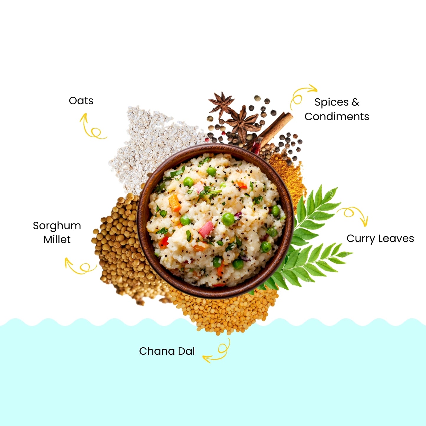 Millet Upma (Jowar & Oats Upma) | 165g, Pack of 1