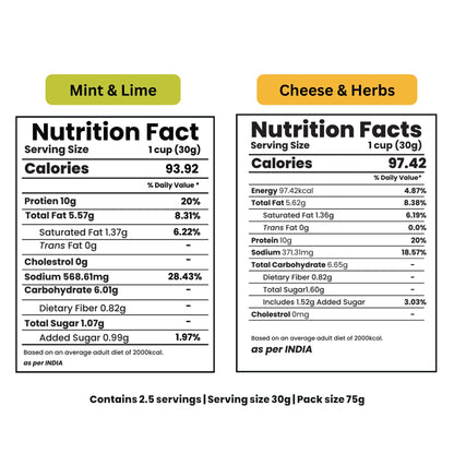 Mint & Lime + Cheese & Herbs (4 Packs x 75g each)